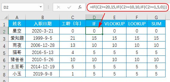 hr函数有哪些,hr常用的excel公式函数