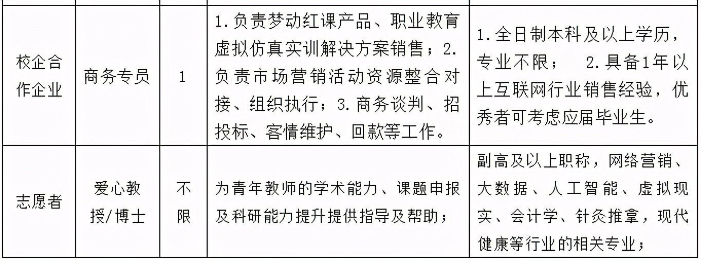 贵州事业单位2024年招聘公告教师,贵州最新事业单位招聘