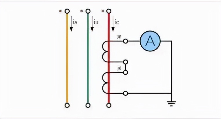 35千伏电流互感器实物接线图讲解,zw32断路器电流互感器二次接线图
