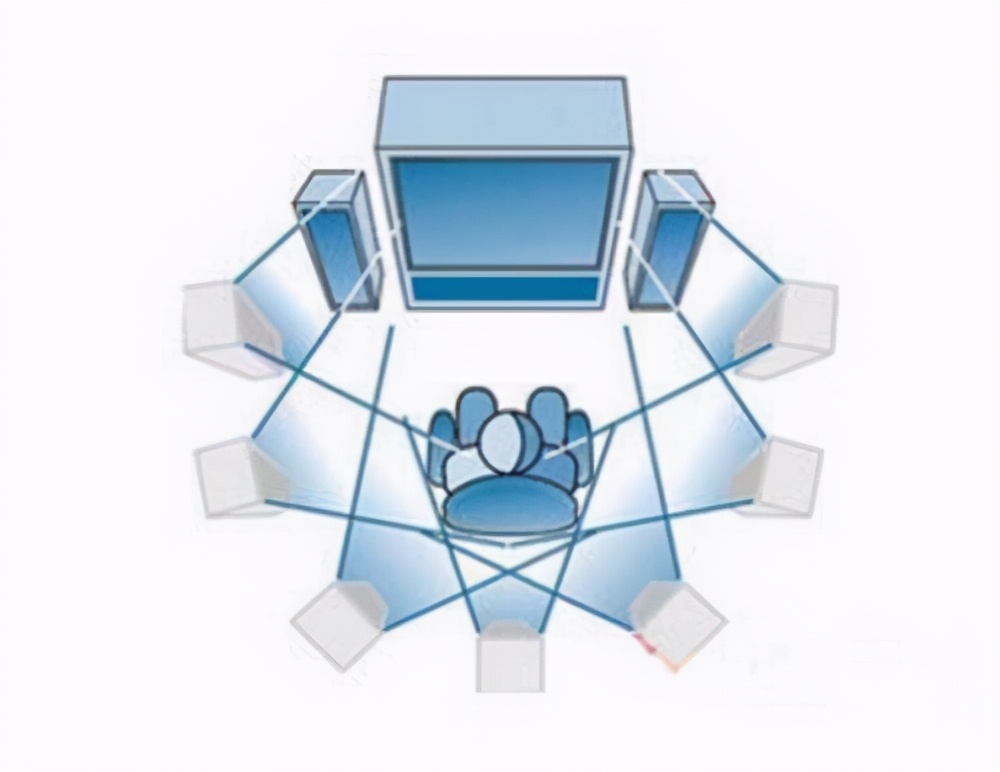 小米真无线降噪耳机air2pro测评,小米降噪耳机air2pro缺点