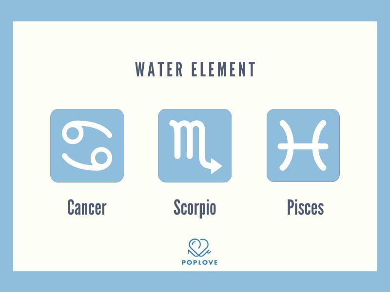 月亮星座更能折射你的本性,月亮星座的十二种状态和能量