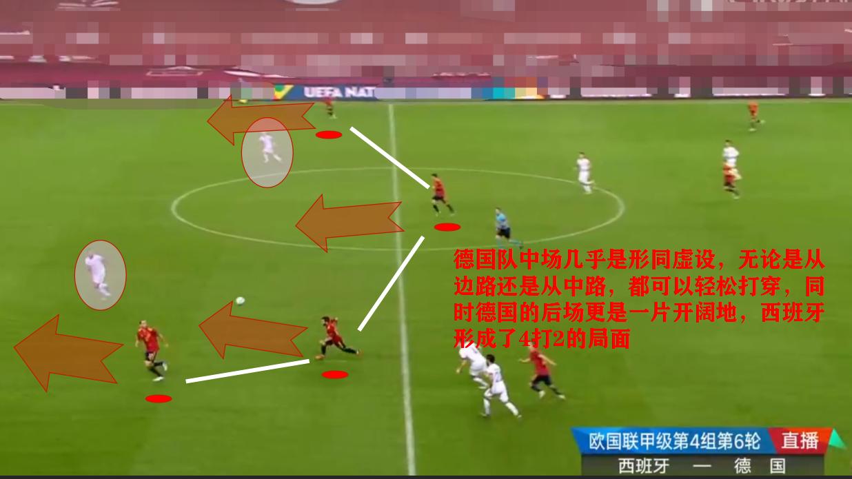 德国西班牙输了就淘汰了吗,西班牙0-1德国上半场