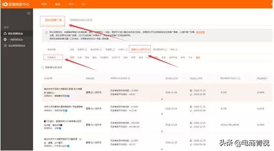 淘宝店铺怎么运作营销活动赚钱,淘宝店铺的内容营销到底该怎么做