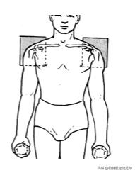 胳膊一动肩膀就咯噔咯噔响,胳膊一动关节就咔咔响筋还疼