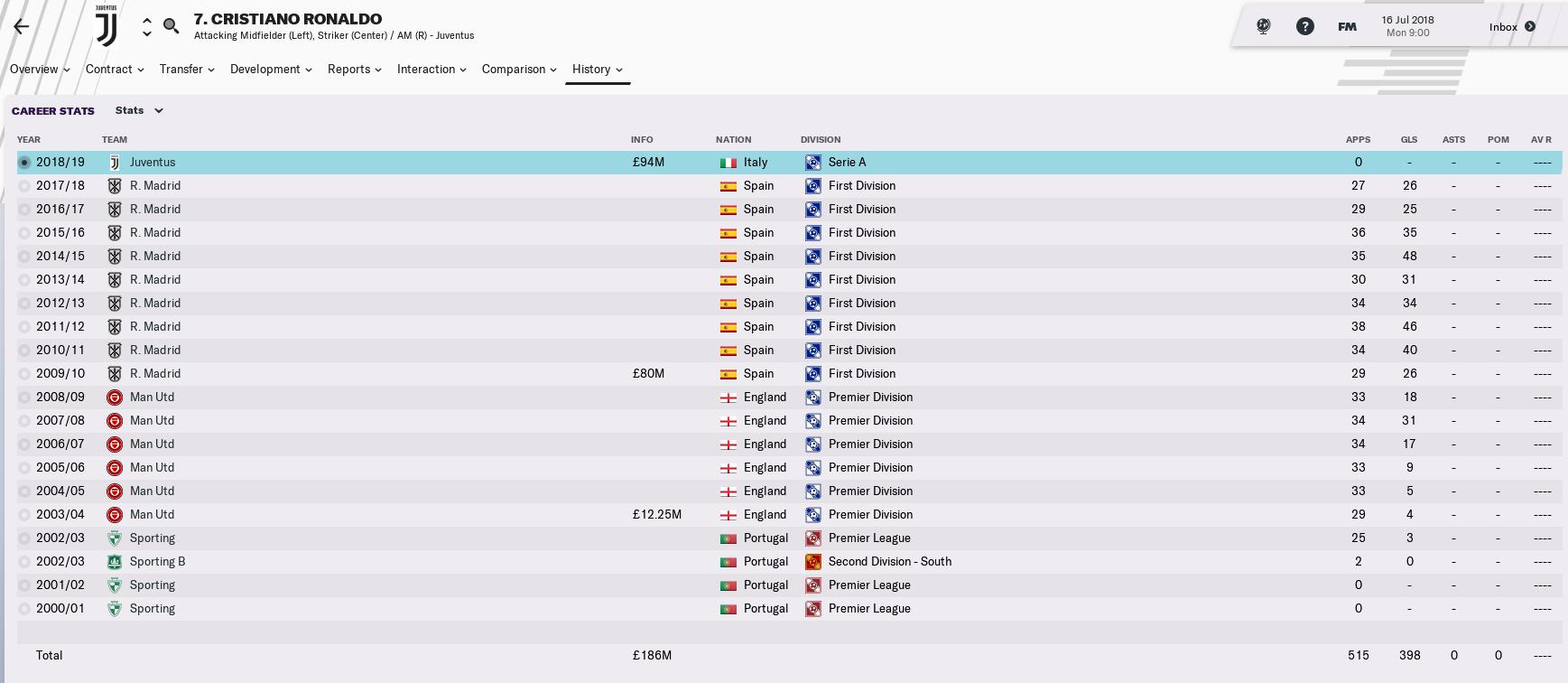 群妖峥嵘，时间慢走——回忆FM2006十大妖星C罗（七）