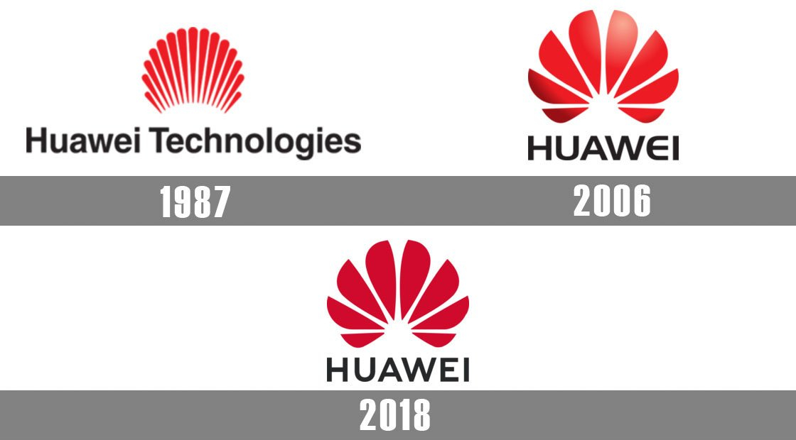 华为菊花logo什么意思,华为菊花logo寓意