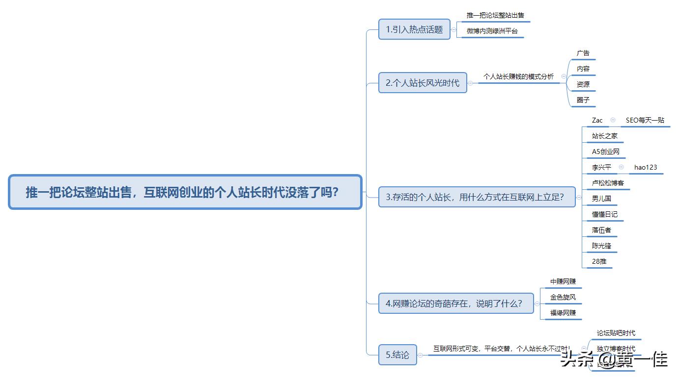 推一把论坛整站出售，互联网创业的个人站长时代彻底没落了吗？