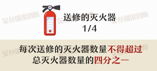 火灾的分类及灭火器的使用方法,火灾逃生小常识及灭火器使用方法