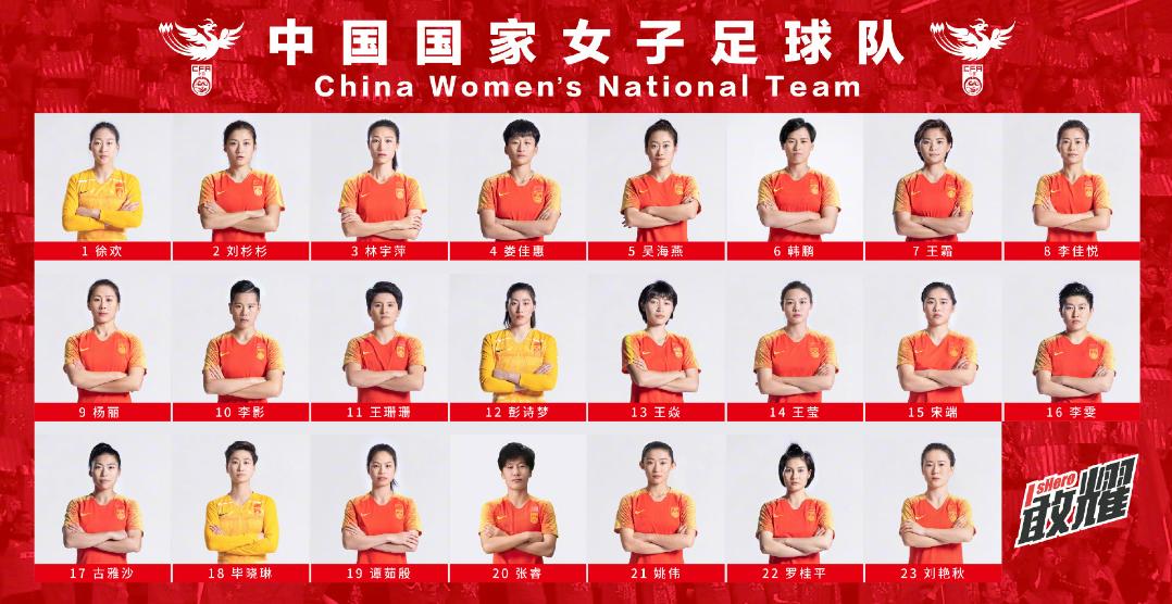 中国女足世界杯征程,哈维西班牙女足