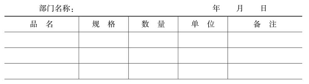 行政部门实用办公表格,行政人员必备的表格模板