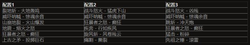 23赛季奈非天之影,奈非天之影赛季