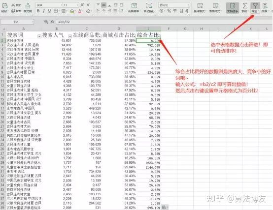 淘宝直通车怎么开自然流量,淘宝直通车如何拉高消费人群