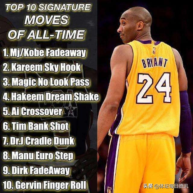 美媒评选nba史上十大招牌动作,nba美媒评选十大控卫