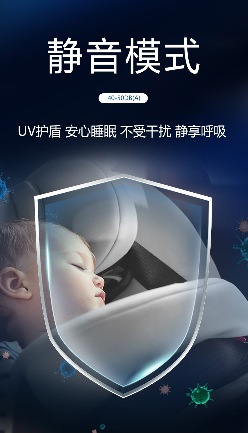 良心车载空气净化器,哪种品牌车载空气净化器好