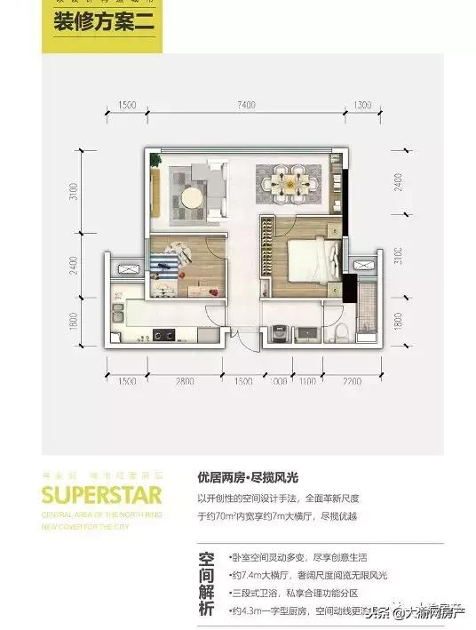 冉家坝买房推荐,冉家坝二手房子值得买吗