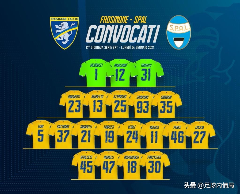 队长爆料：圣徒门神确诊、瓦伦西亚更衣室危机、希洪竞技作大死