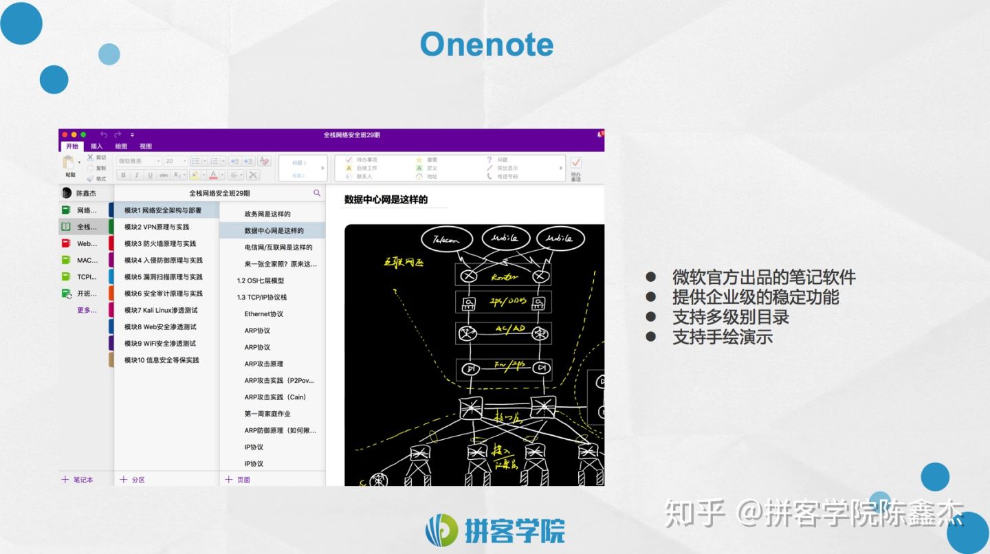白帽子黑客的网络安全之旅,黑客需要知道的网络安全