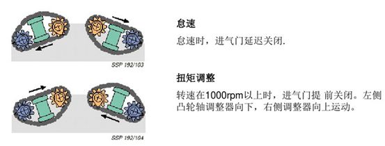 5万买精品奥迪a4l,5万左右的四眼灯车