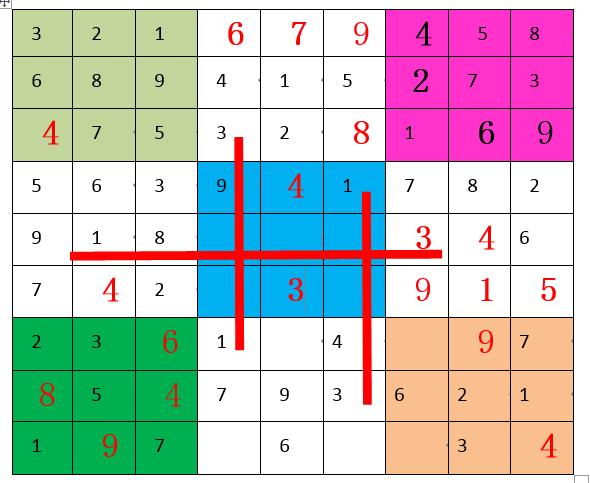 玩转数独（八），九宫格数独玩法详解，两分钟学会