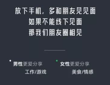 企业微信号好友上限是多少,微信可以加多少个好友为上限