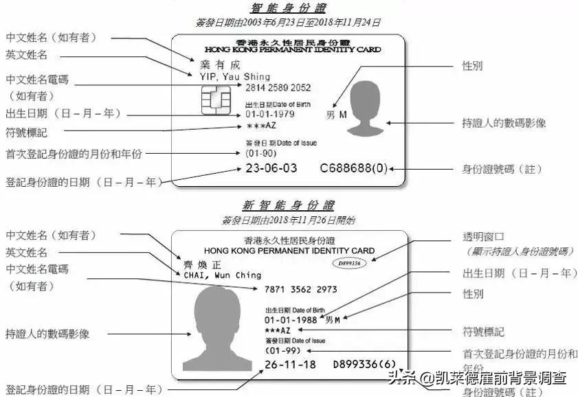 香港身份证如何认证微信视频号,香港身份证如何认证