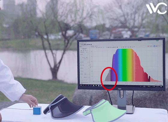 防100%紫外线帽子携带,方便携带遮阳帽防紫外线