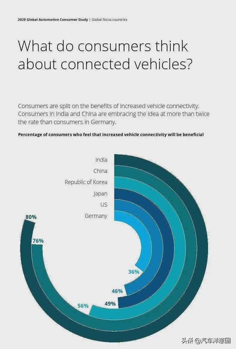 日系车发动机通病是什么,日系车比较常见的维修通病