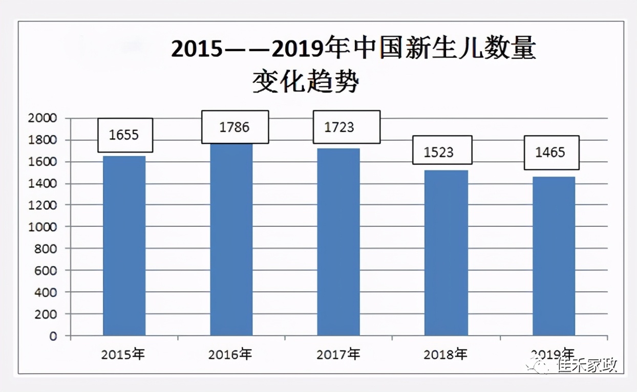 佳禾月嫂培训机构报名学习,佳禾优秀月嫂推荐