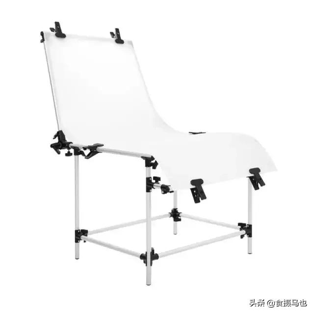 小白摄影器材入手建议,选择摄影器材3个不纠结