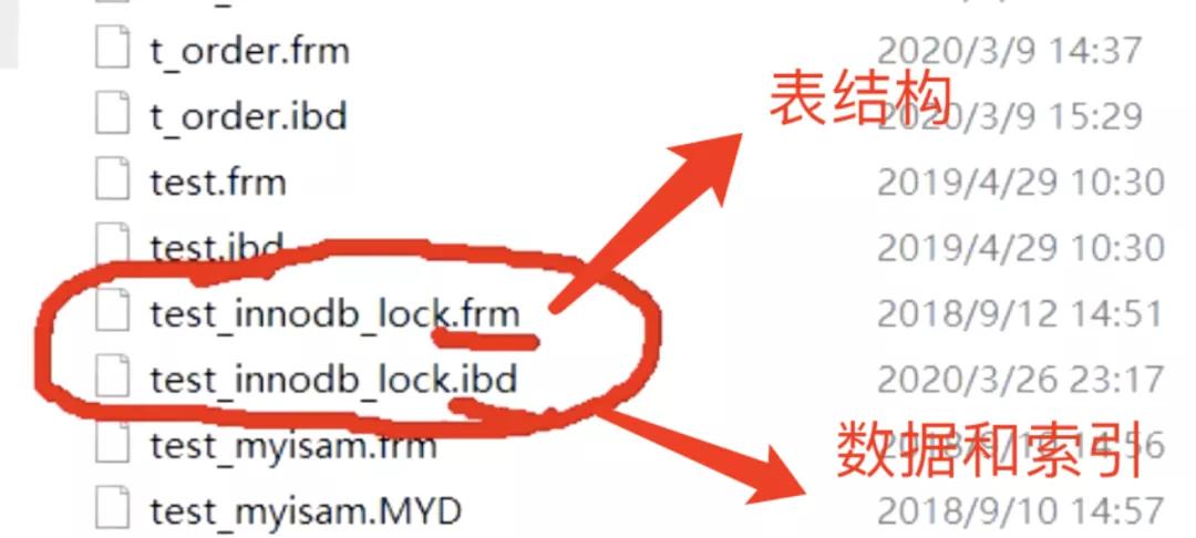 科学在中国什么时候开始的,空袭珍珠港什么时间