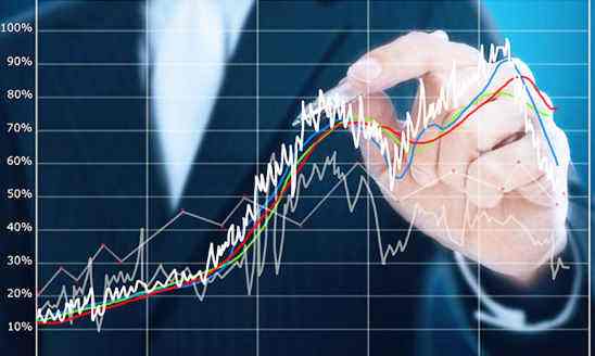 2020.4.10-家底干货，为什么我今天提示调整，下方支撑位在哪