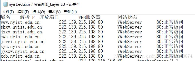 指定网站渗透思路,网站渗透深度解析