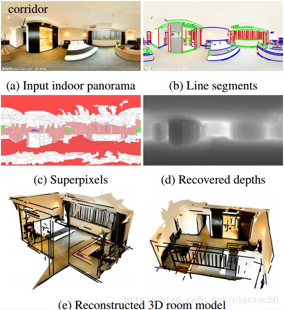 照片里隐藏的可怕秘密,照片的背后又隐藏着多少秘密