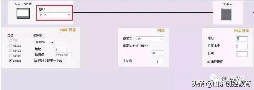 s7-200smart怎样连接昆仑通态触摸屏,西门子s7-200smart威纶通触摸屏