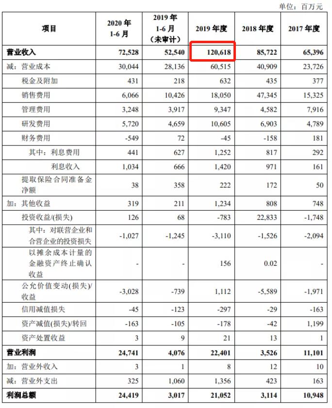 支付宝上市马云演讲,支付宝上市基金现状