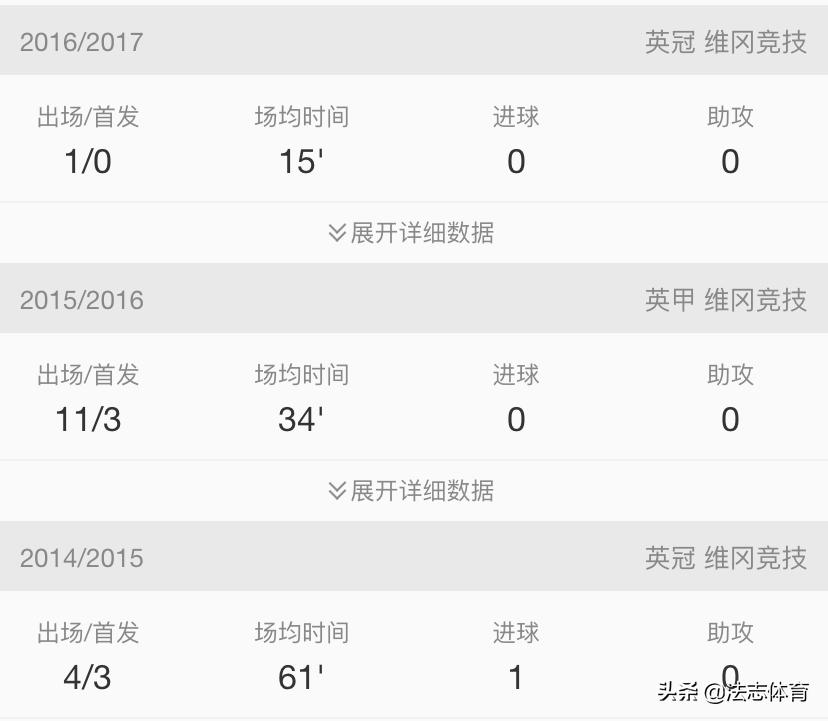 周定洋河南建业,建业周定洋简历
