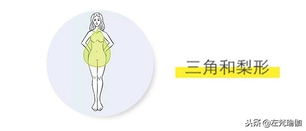 瑜伽服最舒服的款式,不同身型如何选择瑜伽服