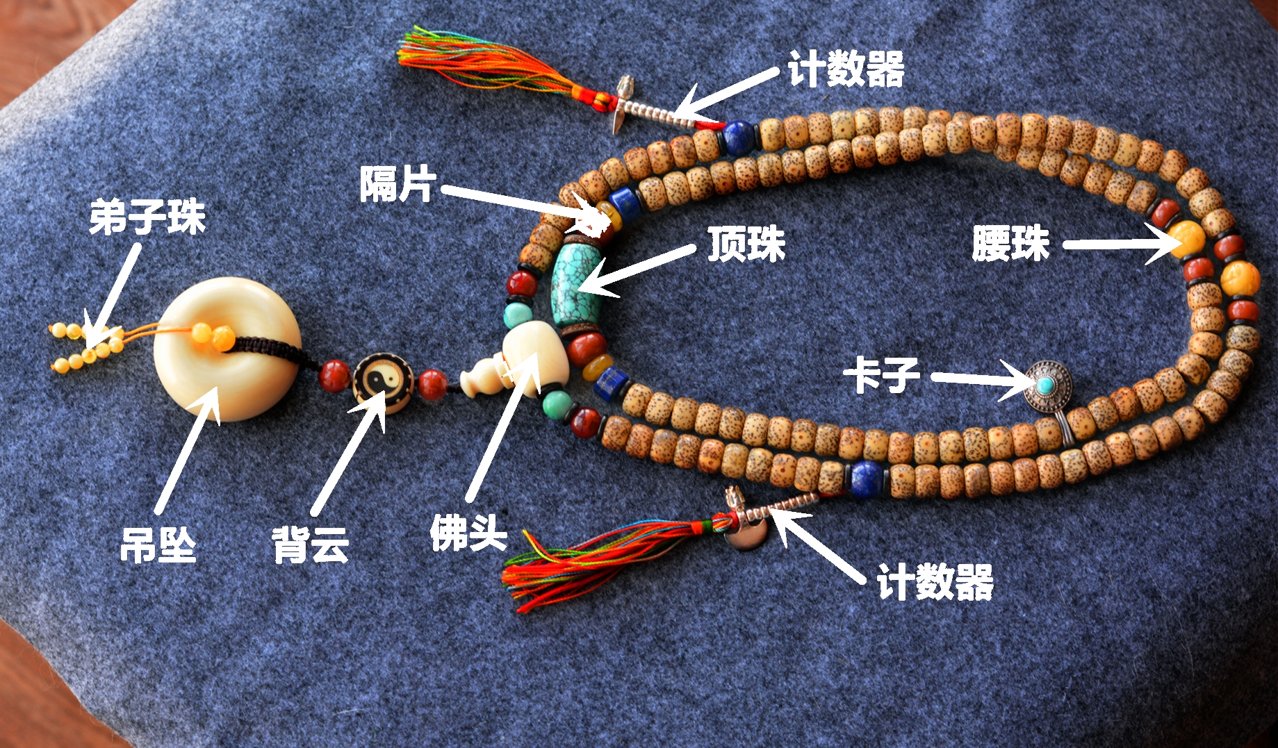 文玩手串配饰详解及搭配技巧大全,文玩手串配饰详解及搭配技巧