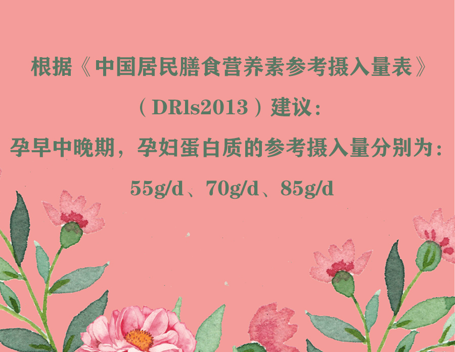 孕妇必须吃哪几种营养素,怀孕初期需要补充哪些营养素