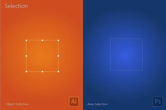 ps和ai画插画的区别,psaicdr的区别