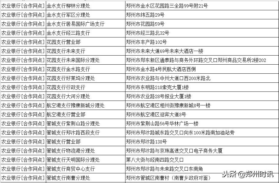 郑州豫a没有etc走绕城收费吗,郑州营运车辆etc绕城免费吗