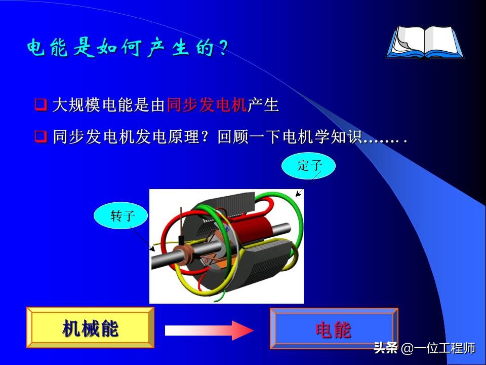 电力系统暂态稳态讲解,电力系统暂态分析可能用到的方法
