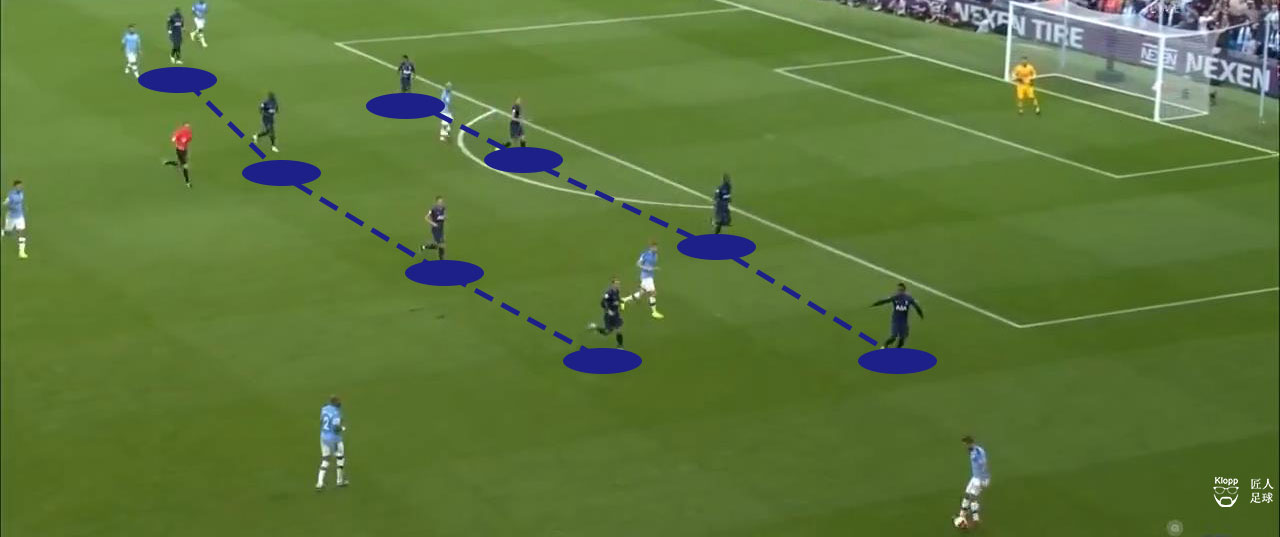 曼城2比1曼联复盘,曼城2-0热刺解说