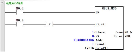 plc与变频器相连的电气原理图,plc与变频器通讯控制实例西门子