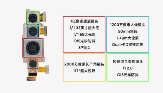 小米10pro拆机高清图,小米10pro拆机视频详解