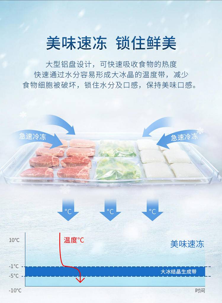 日立冰箱3200xc缺点是什么,日立冰箱原装进口有哪些核心功能