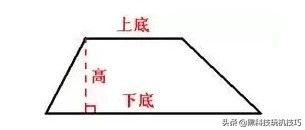 人教版四年级数学期末上册知识点,四年级下册数学预习方法和技巧