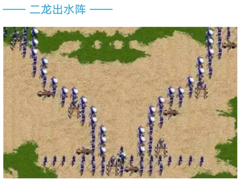 古代阵法十大排名,古代行军阵法简易图解