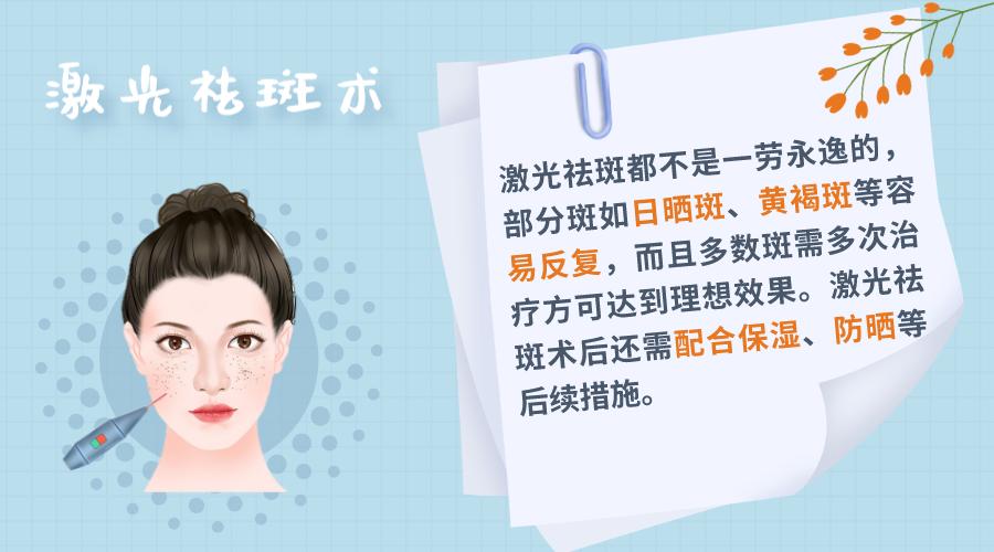 嗨体、热玛吉、黄金微针...扒一扒10款网红医美