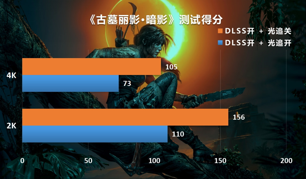 战地2042流畅玩需要什么配置,战地2042平民推荐配置